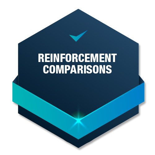 Reinforcement Comparisons