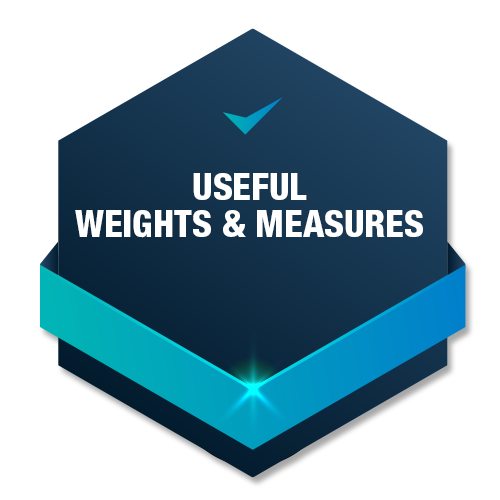 Useful Weights & Measures