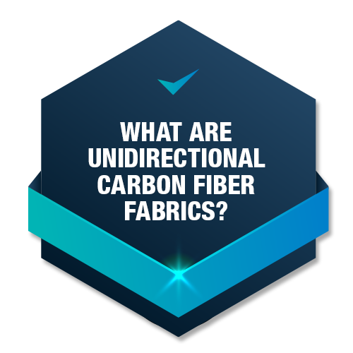 What are Unidirectional Carbon Fiber Fabrics?