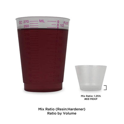 Product Image of Corrosion-Resistant Vinyl Ester Resin